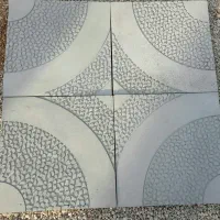 ازتولید به مصرف   کیف