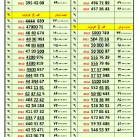 خرید و فروش انواع ۰۹۱۲|سیم‌کارت|قدس, شهر‌قدس|دیوار