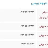 سیم کارت دائمی ۲۲۲ قدیمی