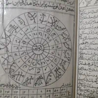 سرکتاب. دعا