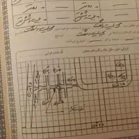 زمین