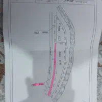 زمین کشاورزی