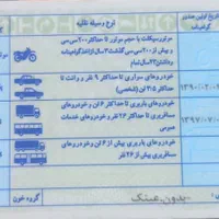 آموزش از درب منزل با گواهینامه(اقساط سه ماهه)