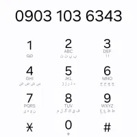 سیم کارت ایرانسل