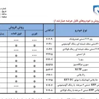 ثبت نام محصولات ایران خودرو تمدید شد