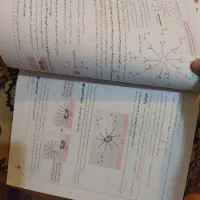 کتاب شیمی مبتکران|کتاب و مجله آموزشی|میانه, |دیوار