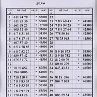 0912.935.09.03|سیم‌کارت|تهران, امام حسین(ع)|دیوار