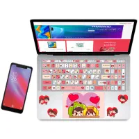 نصب ویندوز ، نرم افزار ، آنتی ویروس