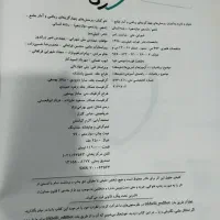 کتابهای درسی و کمک درسی|کتاب و مجله ادبی|قم, نیروگاه|دیوار