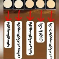 پنکک ضدآب لاکچری کوین اصل|آرایشی، بهداشتی، درمانی|شیراز, طلاب|دیوار