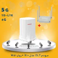 مودم فضای باز 5G برند ZLT مدل X10