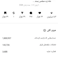 ادمین صفحه های اینستاگرامی شما