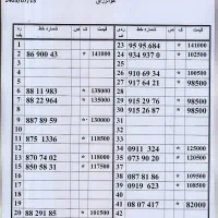 پیشخوان دولت.. فروش خطوط 912  با اقساط بلند مدت