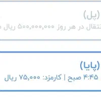 کارت بانکی بلو