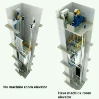 نصب و نگهداری آسانسور صفر تاصد با استاندارد
