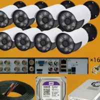 دوربین مداربسته دارای قابلیت UTc&(