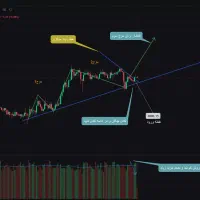 آموزش ترید و ارزدیجیتال