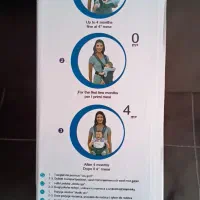 آغوشی کودک|کالسکه و لوازم جانبی|فردیس, ثابتی|دیوار