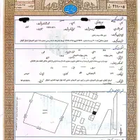 زمین مسکونی سند تک با پروانه ساخت قلب شهر لاهیجان|فروش زمین و ملک کلنگی|لاهیجان, حاجی آباد|دیوار