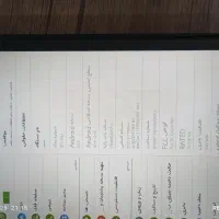 تبلت ده اینچی سامسونگ|تبلت|بیرجند, |دیوار