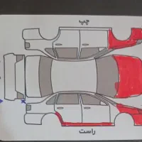 206 تیپ5 سفید94|خودرو سواری و وانت|کرج, اتحاد|دیوار