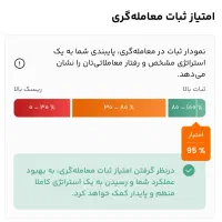 «آموزش حرفه‌ای ترید فارکس-پراپ|خدمات آموزشی|کرج, منطقه ویژه اقتصادی پیام|دیوار