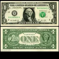 نیاز به سرمایه