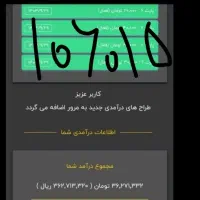 با کارسود روزانه ۵۰۰ تا ۲ ملیون درامد داشته باش