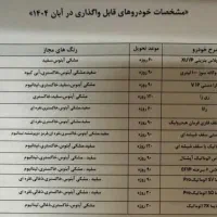 حواله خودرو های ایرانخودرو