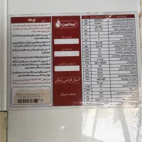 پکیج ایساتیس|آبگرمکن، پکیج، شوفاژ|قرچک, پارک جنگلی|دیوار