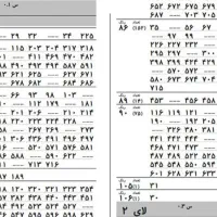 قالیچه|فرش|تهران, ازگل|دیوار