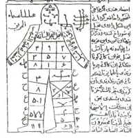 کتاب دعا س کتاب