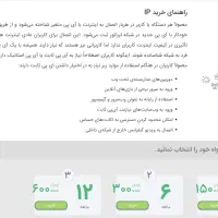 افتتاح نمایندگی رسمی مودم و سیمکارت مبین نت|مودم و تجهیزات شبکه|نیشابور, امام|دیوار