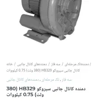 بلوور و یا پمپ هوا|ماهی|اصفهان, باغ فردوس|دیوار