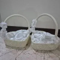 سبد عقد کنون