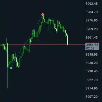 آموزش تضمینی بازار فارکس(فرصت تکرار نشدنی)|خدمات آموزشی|ارومیه, |دیوار