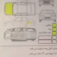 پراید۹۸.۱۳۱معاوضه با پراید وانت یا پارس مدل پایین|خودرو سواری و وانت|باوی, |دیوار