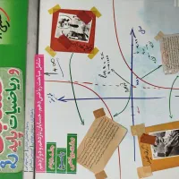 آموزشی،خیلی سبز ،کتاب حسابان جامع  و ریاضیات پایه