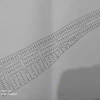 زمین ۲۵۰ متری بردگپی