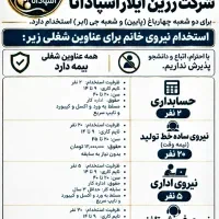 استخدام گروهی از عناوین شغلی
