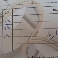 النگو مستعمل|جواهرات|گلبهار, شهر جدید گلبهار|دیوار