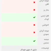 ماکرو ویو ۳۰ لیتری|اجاق گاز و لوازم برقی پخت‌وپز|شوشتر, |دیوار