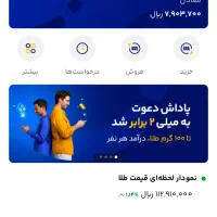 ‌وارد‌شو‌‌طلا‌ببر