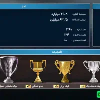 اکانت مربی برتر|کنسول، بازی ویدئویی و آنلاین|قنوات, |دیوار