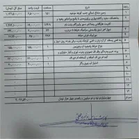 خونه مروتی|فروش خانه و ویلا|اردکان, |دیوار