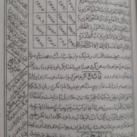 سرکتاب و دعا