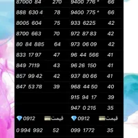 0912.847.53.78|سیم‌کارت|تهران, نازی‌آباد|دیوار