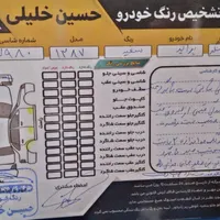 پراید 87 دوگانه فابریک|خودرو سواری و وانت|خان ببین, |دیوار