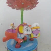 کمک به مدرسه یا خانه بچه های بهشت