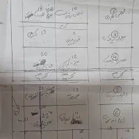 فروش زمین مسکونی